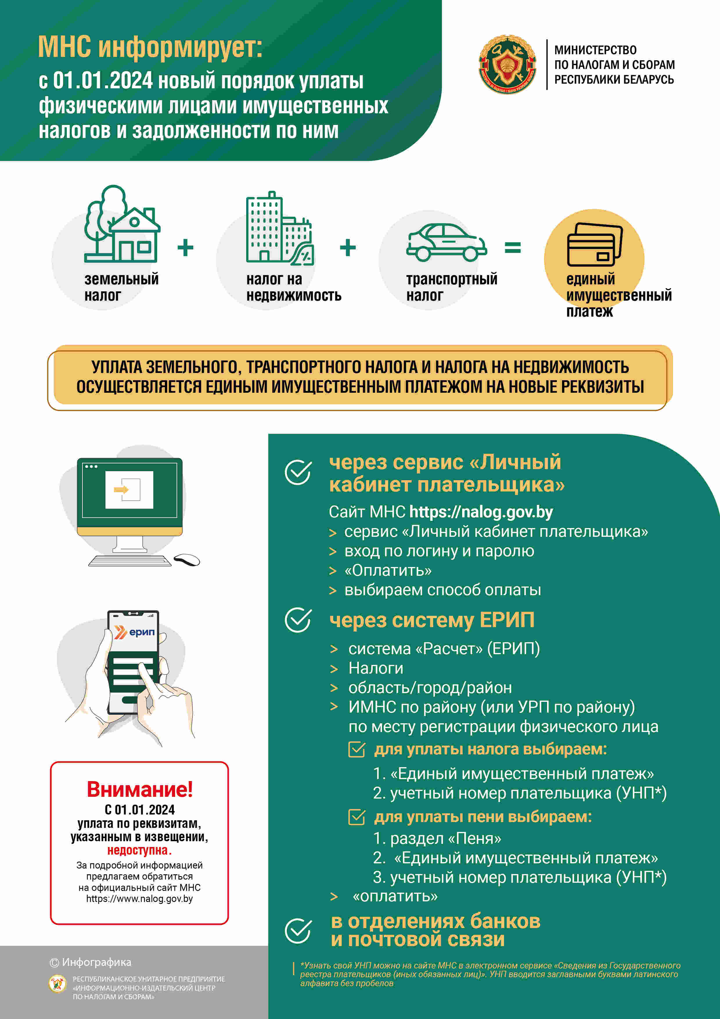 МНС информирует - Объявления - 14-я городская детская клиническая  поликлиника.